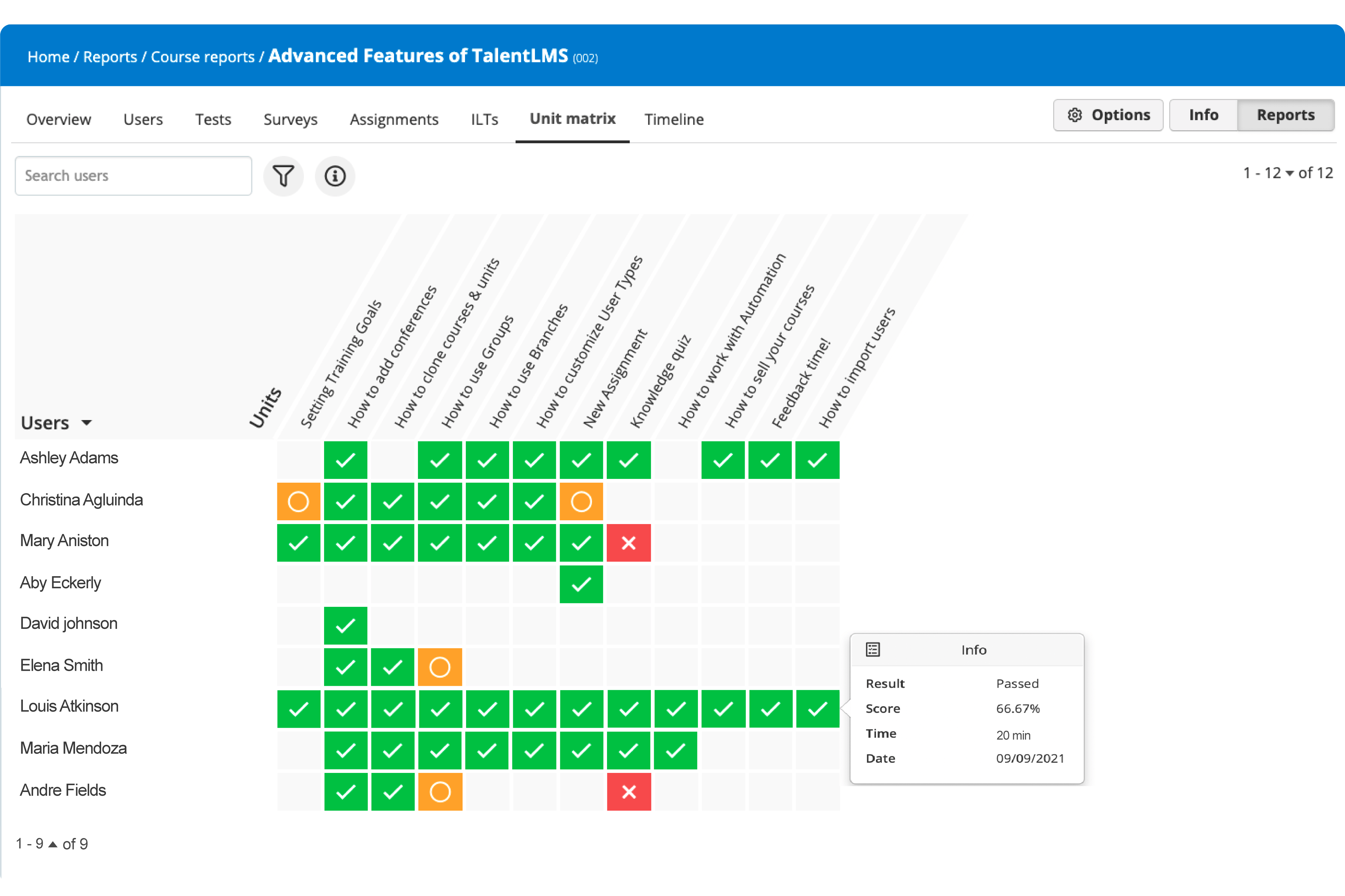 TalentLMS 4.9 update: Unit matrix